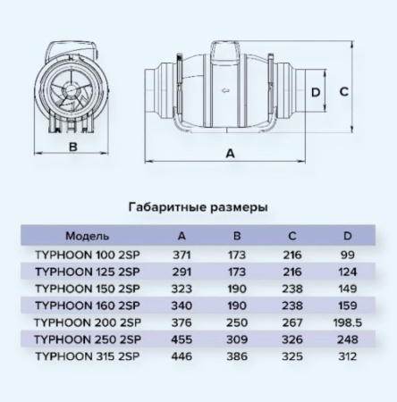 TYPHOON 160 2SP AT ERA PRO Вентилятор канальный D150/160 осевой 2 скорости AT
